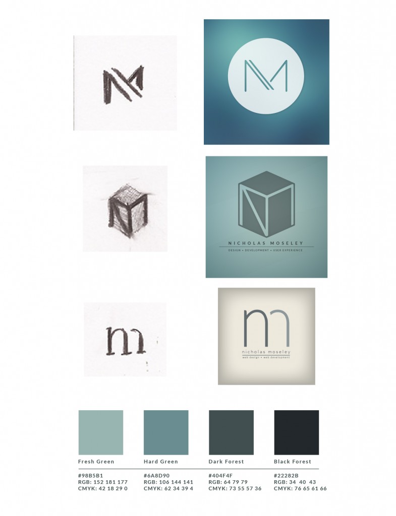 logos